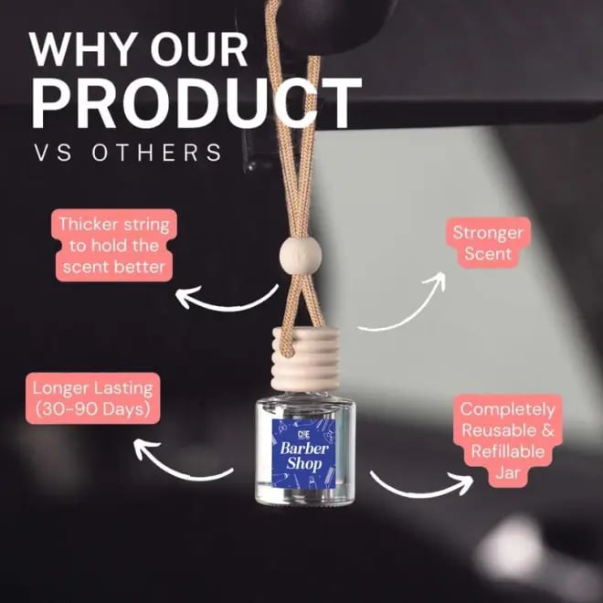 🔥Scented Car Freshener ,Car Air Freshener Diffuser